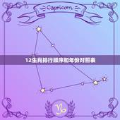 12生肖排行顺序和年份对照表，12生肖年份对照表年龄