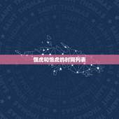 饿虎和饱虎的时间列表，属虎上等命的出生时辰