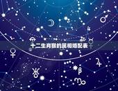 十二生肖猴的属相婚配表，属猴的生肖婚配表 属猴的和什么属相最配？