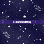94年属狗属相婚配表，94年属狗的属相婚配表