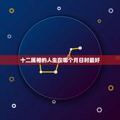 十二属相的人生在哪个月日时最好，十二生肖中哪个最好？