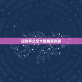 运转手之恋大陆版演员表，求一个台湾电影的名字
