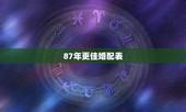 87年更佳婚配表，1987年属什么生肖