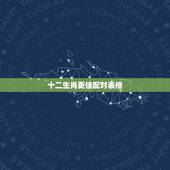 十二生肖更佳配对表格，十二生肖顺序属相配对