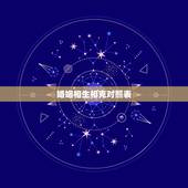 婚姻相生相克对照表，算命，婚姻相生相克！