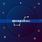 属羊今年多少岁2022，2022年属羊的是什么命运