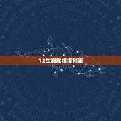 12生肖属相排列表，十二生肖顺序怎么排列
