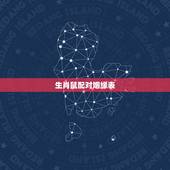 生肖鼠配对姻缘表，十二生肖属相婚姻配对