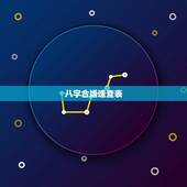 八字合婚速查表(珍版) 超准古老八字婚配表