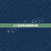 十二生肖男女最佳配对表 十二生肖婚配表大全