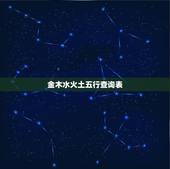 金木水火土五行查询表 怎么查询五行？