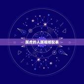 属虎的人属相婚配表，属虎的属相婚配表