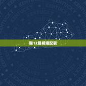 猴12属相婚配表，属猴的和什么属相最配 属猴的属相婚配表