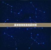 属羊的年份及年龄对照，1991年属羊多大
