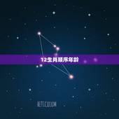 12生肖顺序年龄，12生肖排序图片