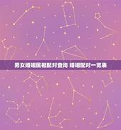 男女婚姻属相配对查询 婚姻配对一览表