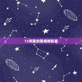 72年属的属相婚配表，属兔的属相婚配表，属兔的和什么属相最配，属兔的属