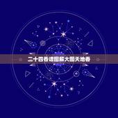 二十四香谱图解大图天地香，观音香谱图解____神传二十四种香谱密示吉凶