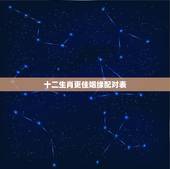 十二生肖更佳姻缘配对表，12生肖配对姻缘