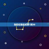 生日红包仪式感1到30，老公生日仪式感红包雨1到10