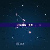 八字等级一览表，八字算命级别分哪几种求大师解释