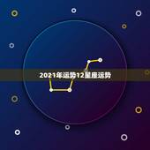 2021年运势12星座运势，星座十二运势不同，白羊座2021年每月运势