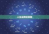 人生运势旺衰图(免费) 免费算八字看一生运程