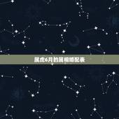 属虎6月的属相婚配表，六月出生属马的属相婚配表大全集