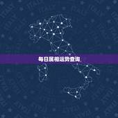 每日属相运势查询，十二生肖与运程