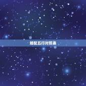 婚配五行对照表，男女五行配婚歌诀准吗