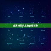 金属相关反应的实验现象，金属铜与水的反应的实验现象