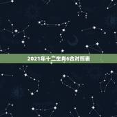 2021年十二生肖6合对照表，2021年十二生肖排码表