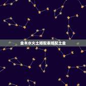 金木水火土婚配表婚配土金，金木水火土命婚配表