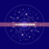 1920属猴年龄查询表，属猴10月27号几岁