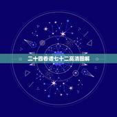 二十四香谱七十二高清图解，请问七十二香谱中的千金香是什么意思？网上查了