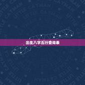 出生八字五行查询表，生辰八字五行查询