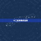 十二生肖每月运势，十二生肖运程2021年运势每月运程