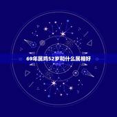 69年属鸡52岁和什么属相好，69年属鸡跟什么生肖是最佳搭配的事业合作