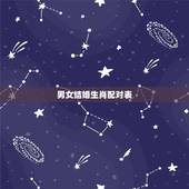 男女结婚生肖配对表，男女属相配对