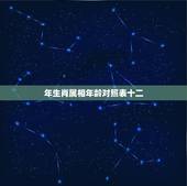 年生肖属相年龄对照表十二，十二生肖年份表和年龄