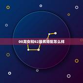 00龙女和92猴男婚配怎么样，2000年女属龙与1992年男属猴配吗