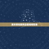 属羊男和属狗女属相婚配表，生肖羊的男生和生肖狗的女生适合做夫妻吗？