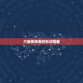 六根香烧香的形状图解，一捆香烧香形状图解