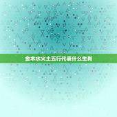 金木水火土五行代表什么生肖，十二生肖金木水火土表