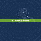 十二生肖谁最厉害排名，十二生肖反映能力最强的是什么？