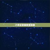 八字正官偏官查询表，八字正官和偏官看姻缘