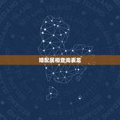 婚配属相查询表龙，属龙的属相婚配表
