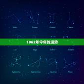 1962年今年的运势，62年生的虎今年财运如何？