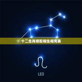 十二生肖婚配相生相克表，十二生肖中什么与什么相生相克