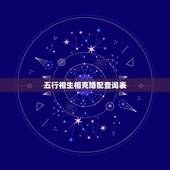 五行相生相克婚配查询表，简述五行相生相克的关系